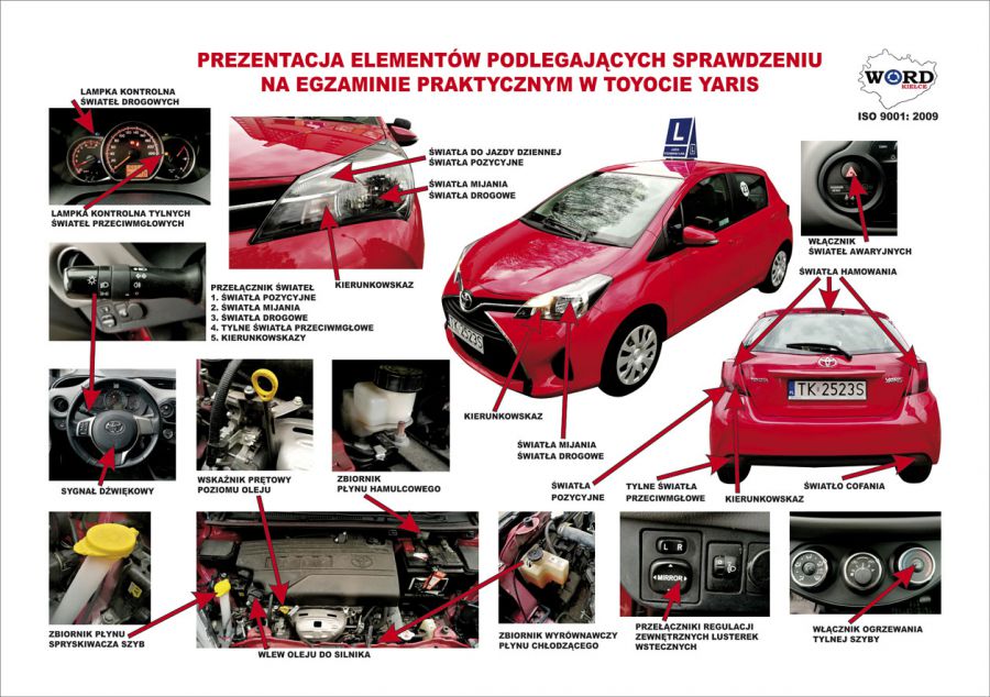 Wojewódzki Ośrodek Ruchu Drogowego w Kielcach Toyota Yaris