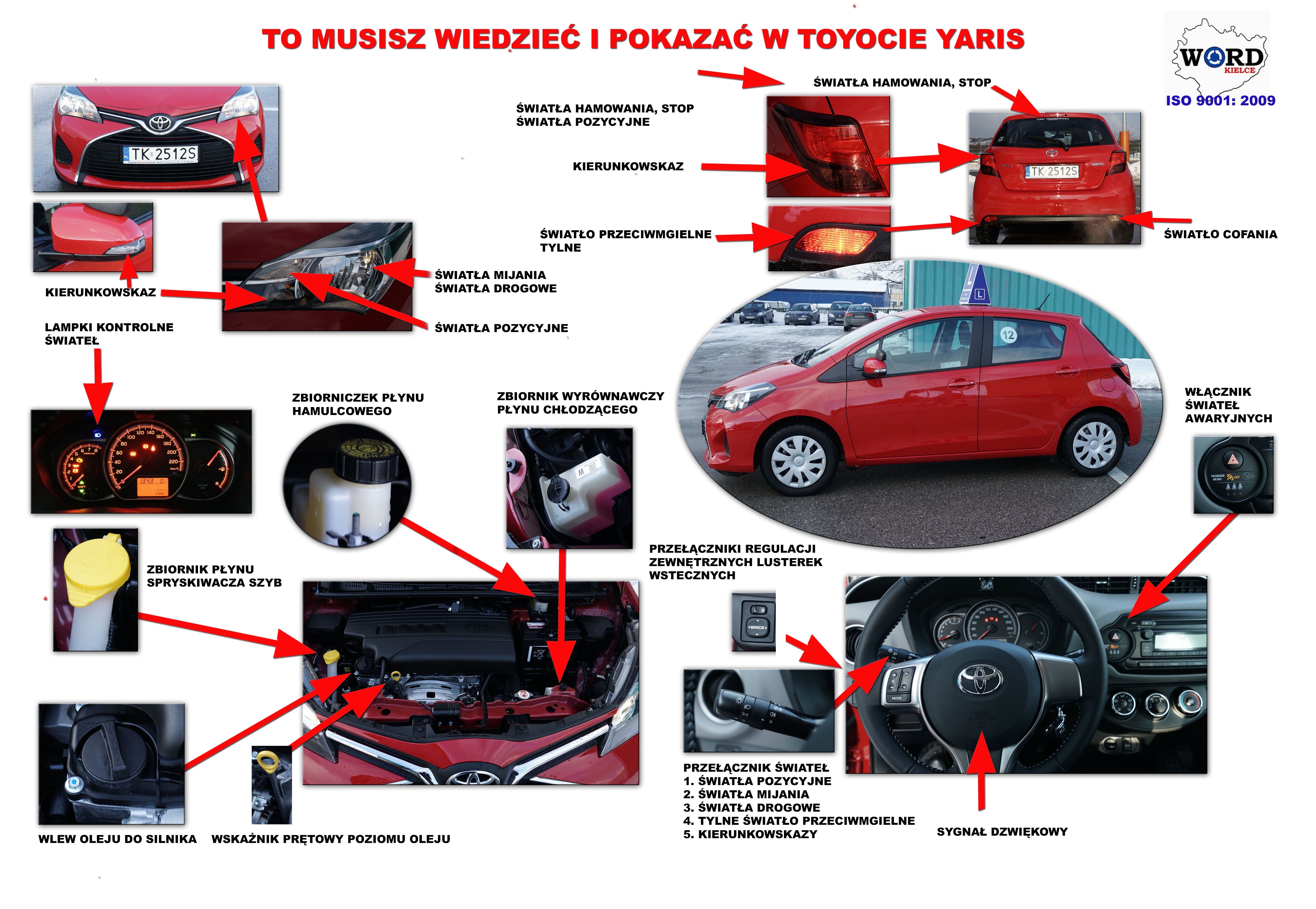Ford samochod Toyota yaris egzamin