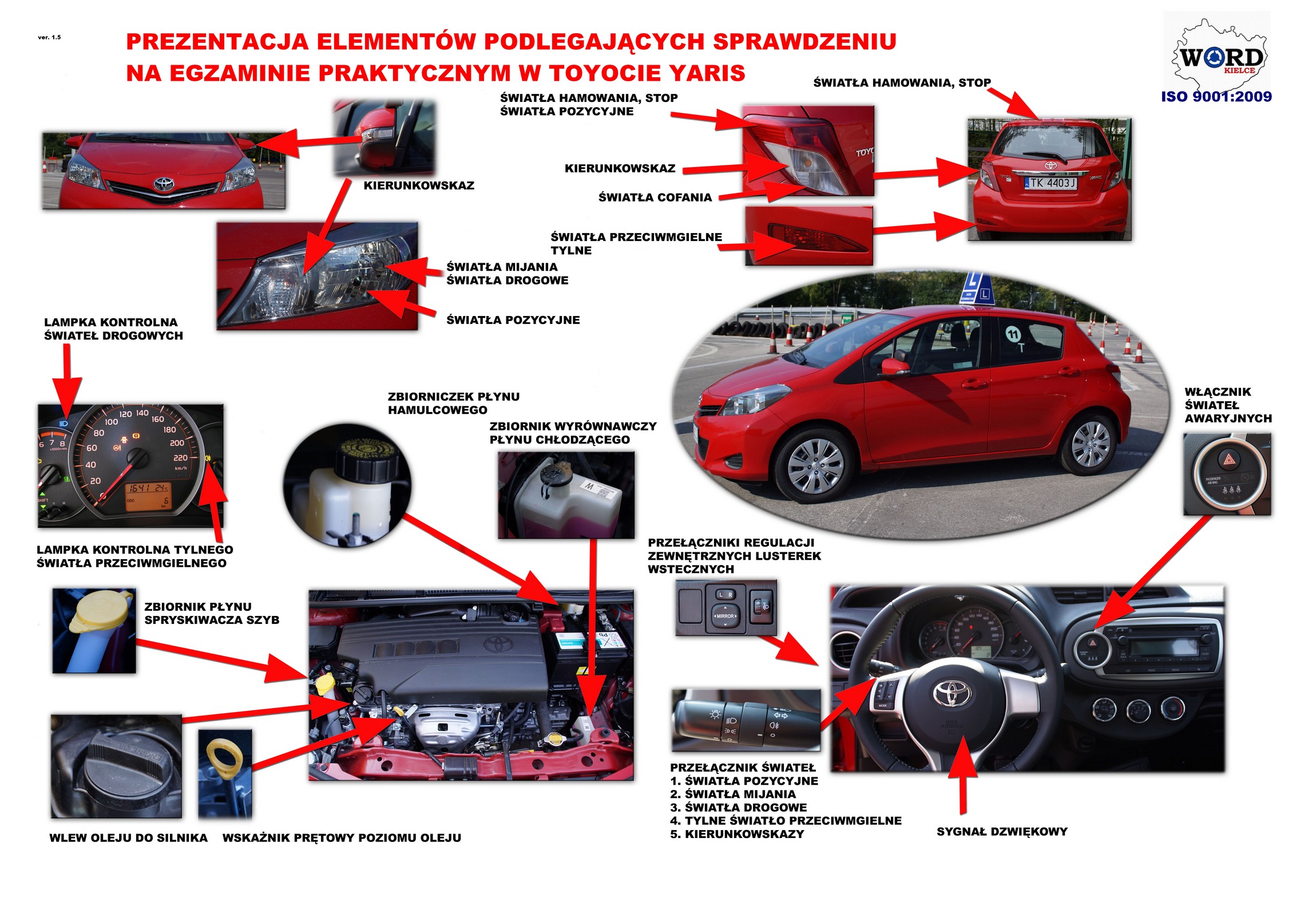 Wojewódzki Ośrodek Ruchu Drogowego w Kielcach WORD